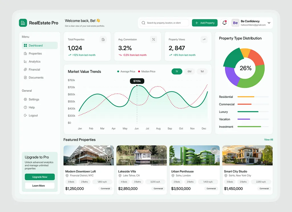 Real Estate Pro